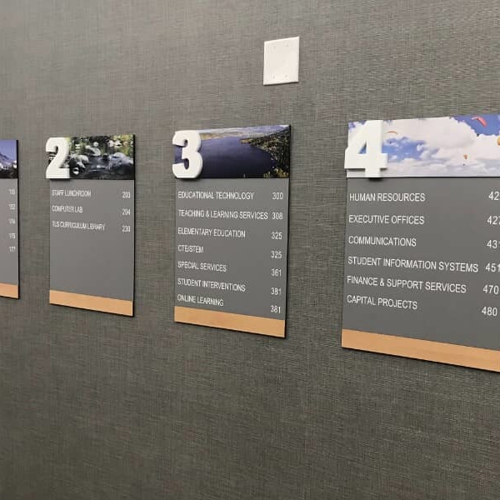Wayfinding Signs